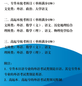 成人高考入學(xué)統(tǒng)考科目