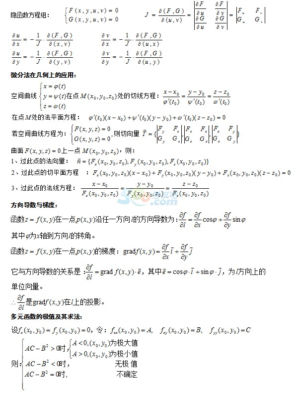 2021年上海成人高考專升本《高等數學》考點復習