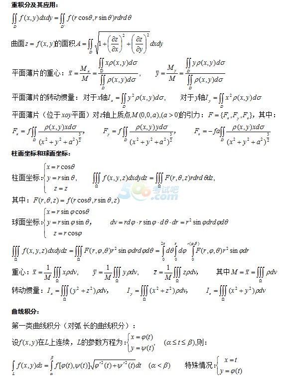 2021年上海成人高考專升本《高等數學》考點復習